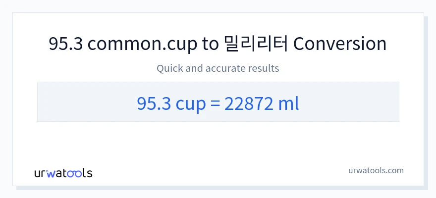 95.3 컵에서 밀리리터으로의 변환