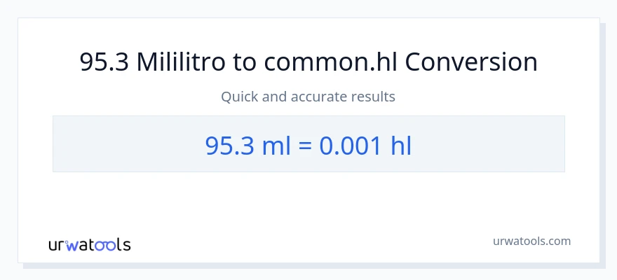 95.3 mga mililitro patungong Hls na conversion