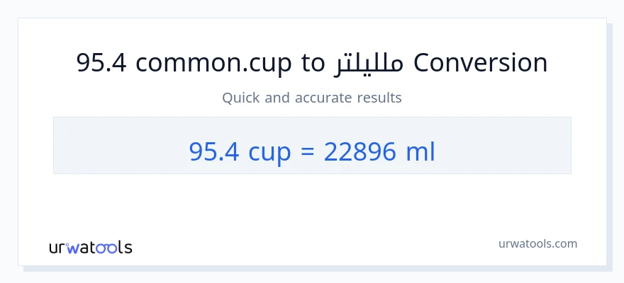 التحويل من 95.4 أكواب إلى ملليلتر