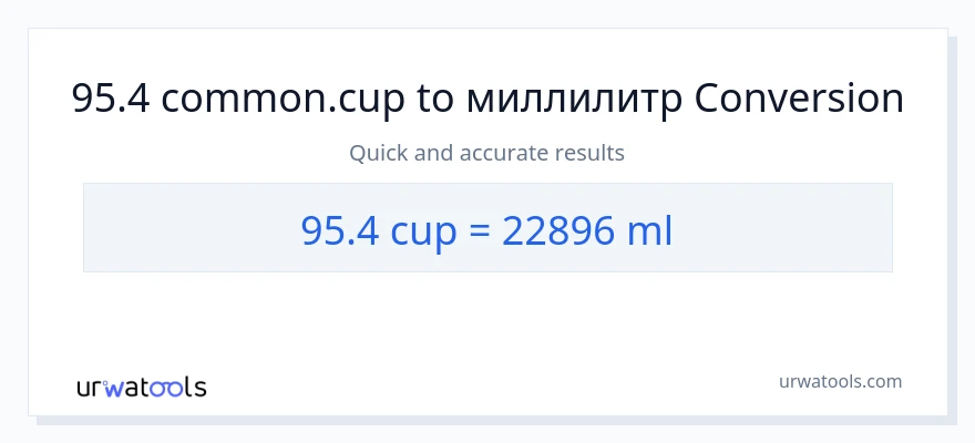 95.4 чашки в миллилитры преобразование