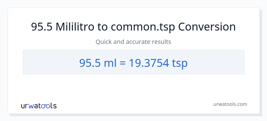 95.5 mga mililitro patungong Tsps na conversion