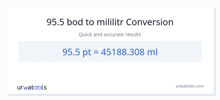 Konverze z Pints na mililitrů: 95.5