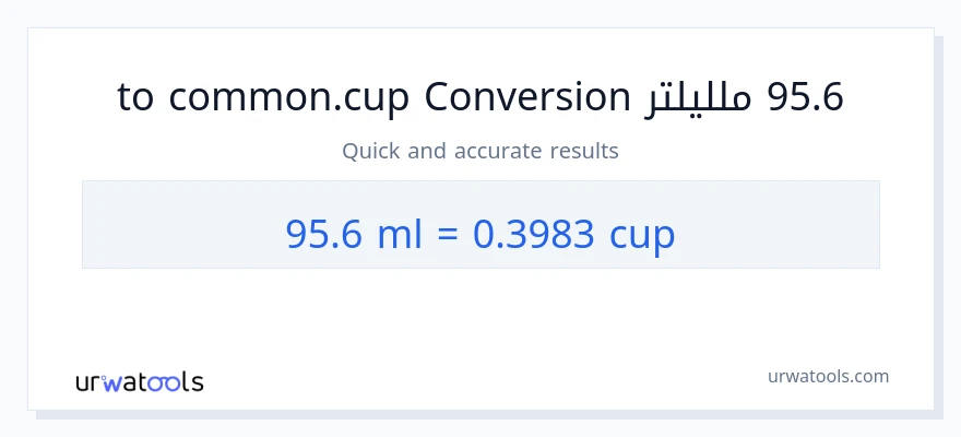 التحويل من 95.6 ملليلتر إلى أكواب