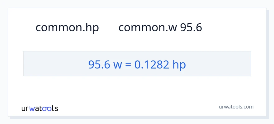 تبدیل 95.6 وات به اسب بخار