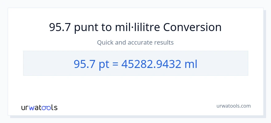 Conversió de 95.7 Pints a mil·lilitres