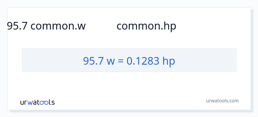 95.7 ವ್ಯಾಟ್ಸ್ ರಿಂದ ಅಶ್ವಶಕ್ತಿ ಪರಿವರ್ತನೆ