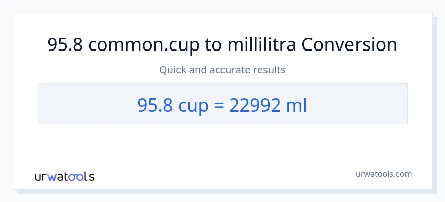 95.8 kupit - millilitraa muunnos