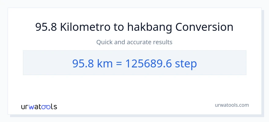 95.8 Kilometro patungong mga hakbang na conversion