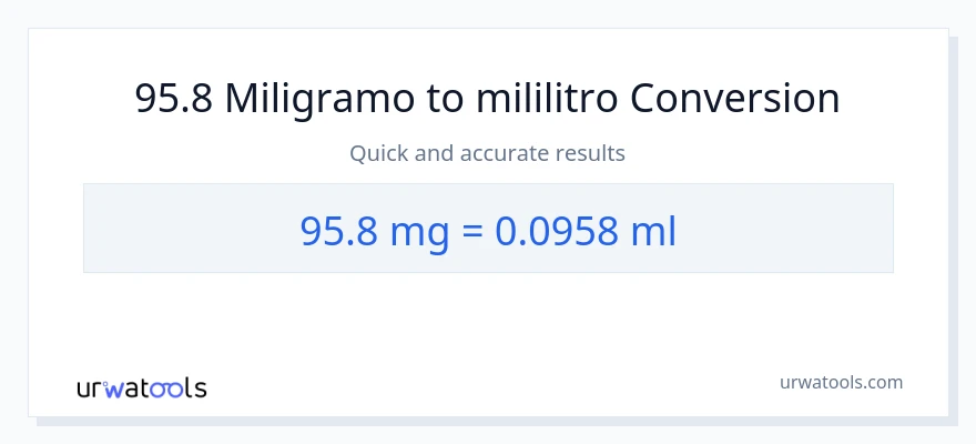 95.8 miligramo patungong mga mililitro na conversion