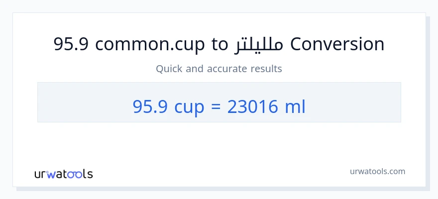 التحويل من 95.9 أكواب إلى ملليلتر