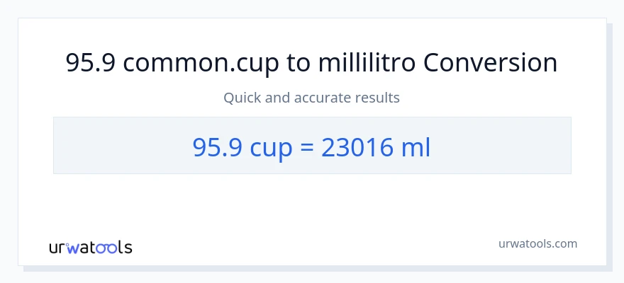 Conversione da 95.9 tazze a millilitri