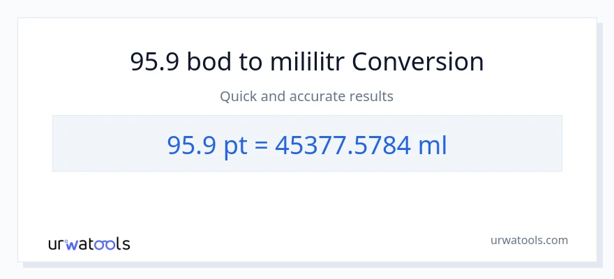 Konverze z Pints na mililitrů: 95.9