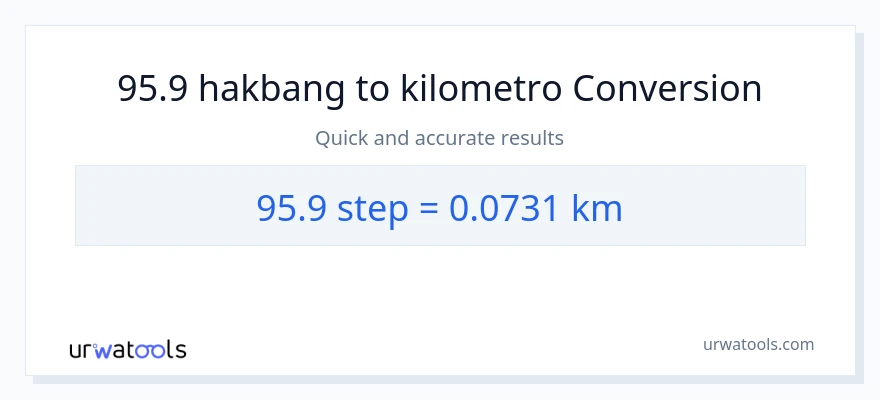 95.9 mga hakbang patungong Kilometro na conversion