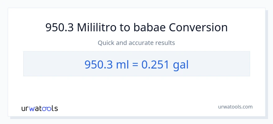 950.3 mga mililitro patungong Mga galon na conversion