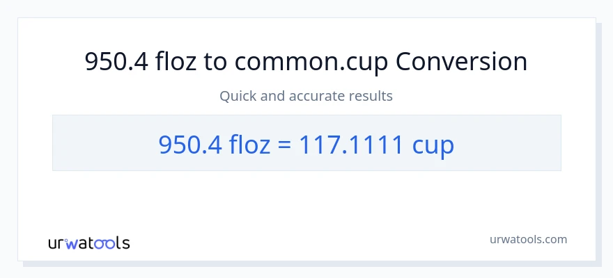 950.4 mga onsa ng likido patungong mga tasa na conversion