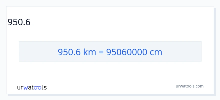 950.6 կիլոմետրեր-ից Սանտիմետրեր փոխակերպում