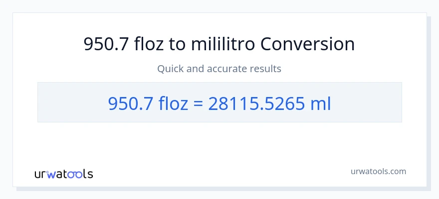 950.7 mga onsa ng likido patungong mga mililitro na conversion