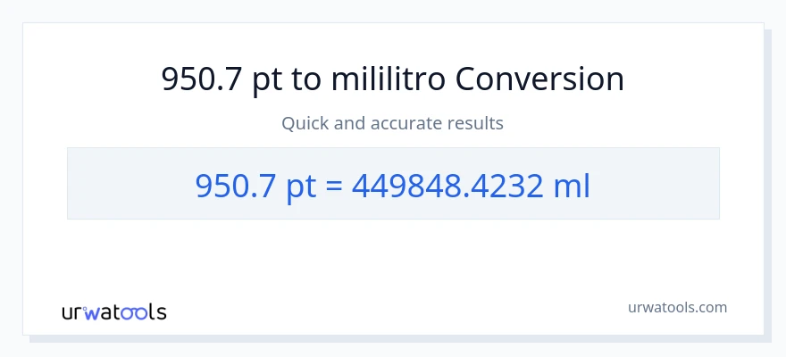 950.7 Pints patungong mga mililitro na conversion