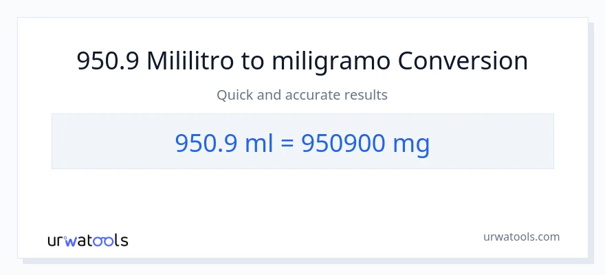 950.9 mga mililitro patungong miligramo na conversion