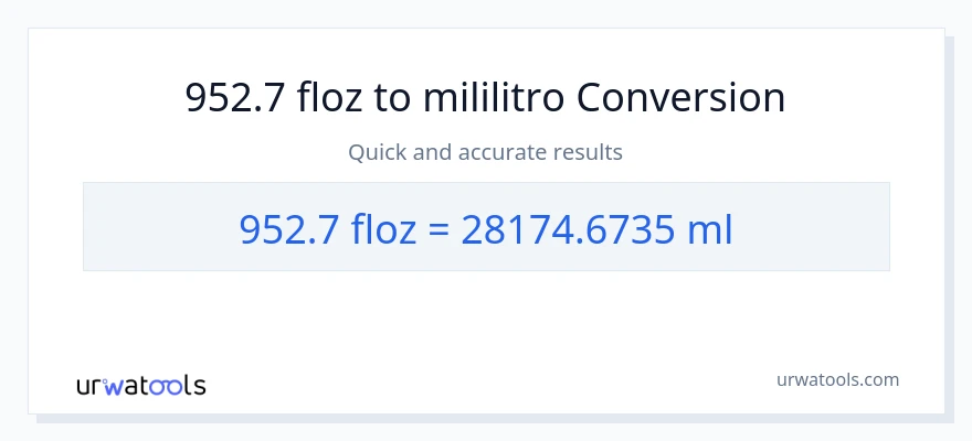 952.7 mga onsa ng likido patungong mga mililitro na conversion