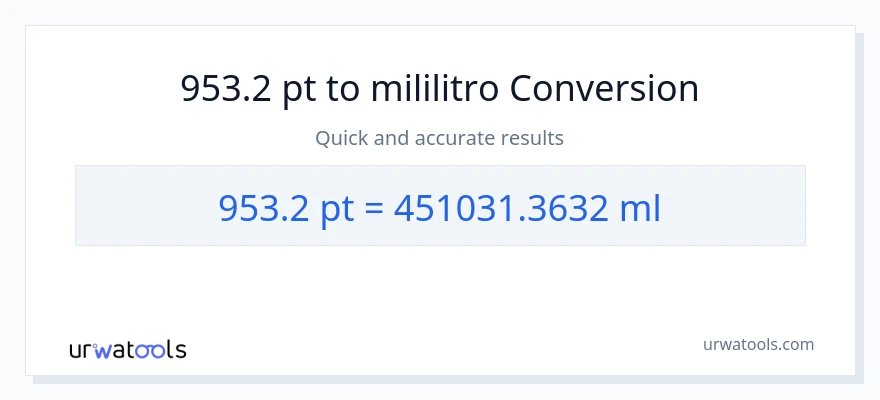 953.2 Pints patungong mga mililitro na conversion