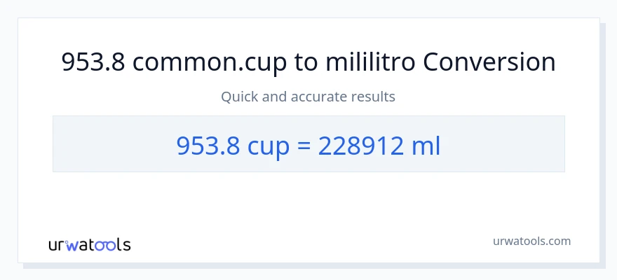 953.8 mga tasa patungong mga mililitro na conversion