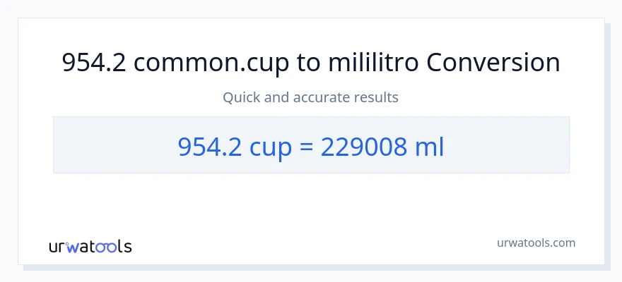 954.2 mga tasa patungong mga mililitro na conversion