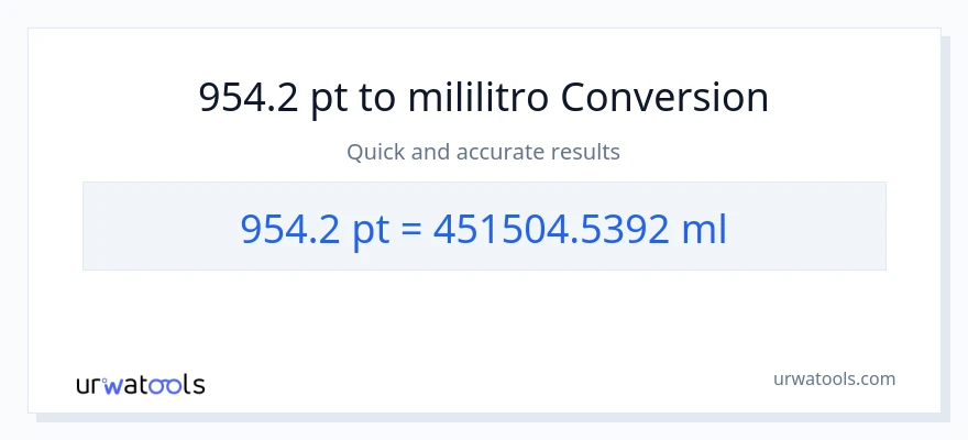 954.2 Pints patungong mga mililitro na conversion