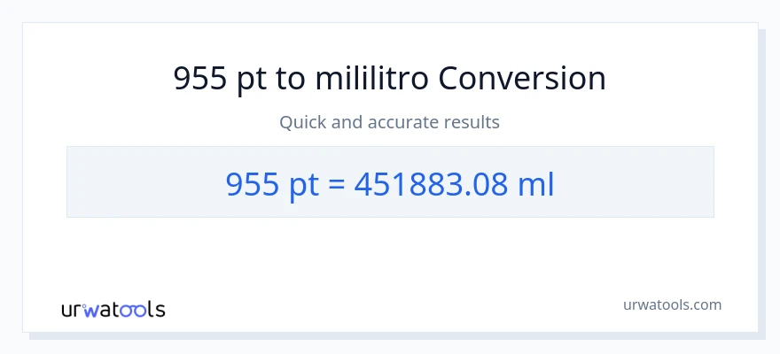955 Pints patungong mga mililitro na conversion