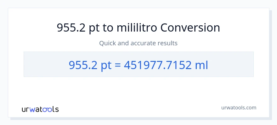 955.2 Pints patungong mga mililitro na conversion