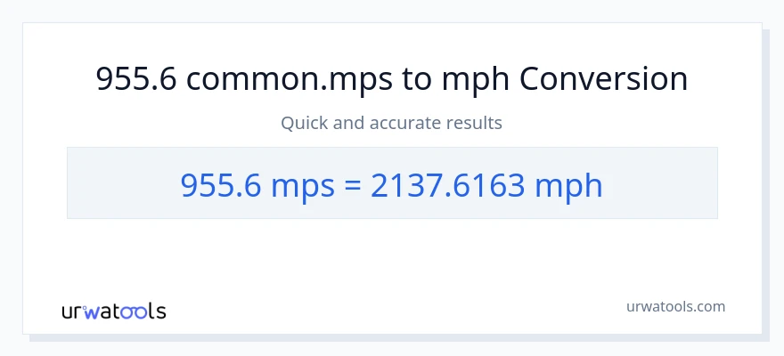 955.6 Meters Per Second patungong milya kada oras na conversion