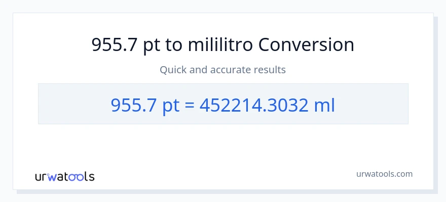 955.7 Pints patungong mga mililitro na conversion