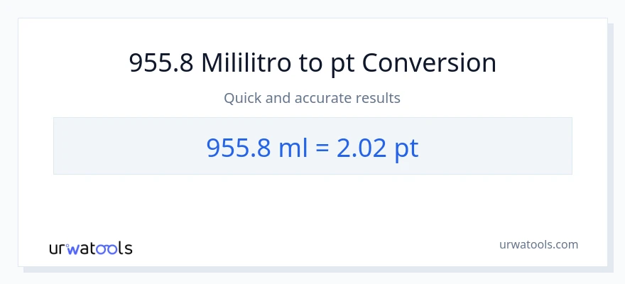 955.8 mga mililitro patungong Pints na conversion