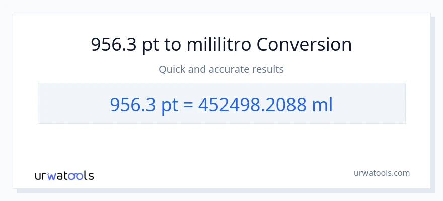 956.3 Pints patungong mga mililitro na conversion