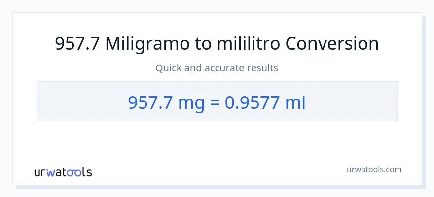 957.7 miligramo patungong mga mililitro na conversion