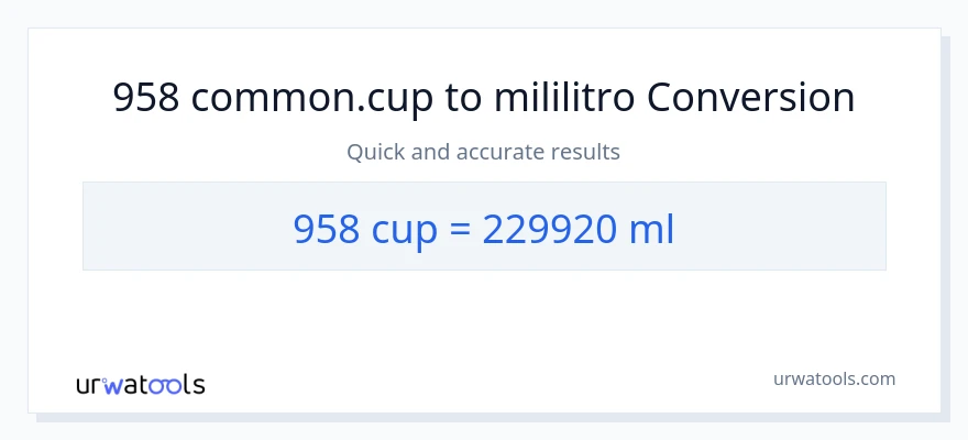 958 mga tasa patungong mga mililitro na conversion