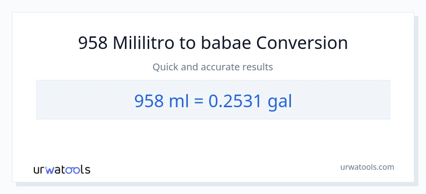 958 mga mililitro patungong Mga galon na conversion