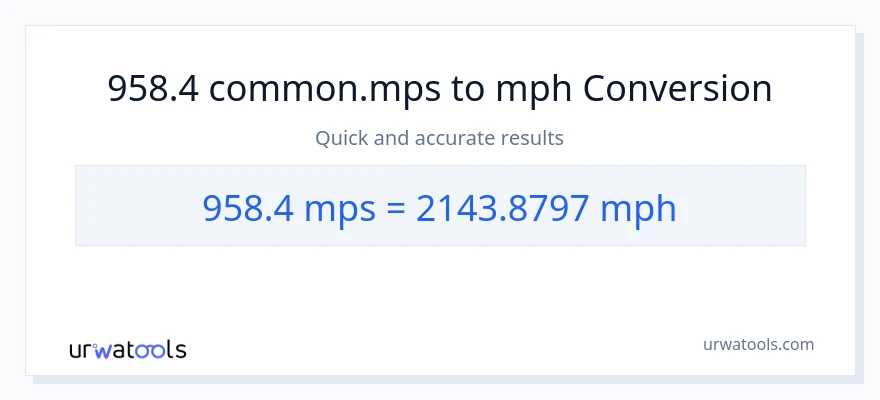 958.4 Meters Per Second patungong milya kada oras na conversion