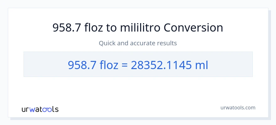 958.7 mga onsa ng likido patungong mga mililitro na conversion