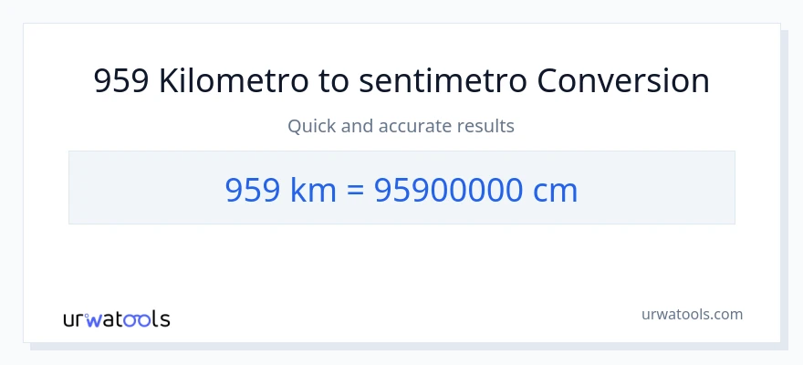 959 Kilometro patungong Mga Sentimetro na conversion
