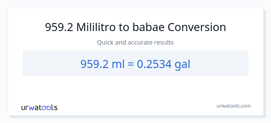 959.2 mga mililitro patungong Mga galon na conversion