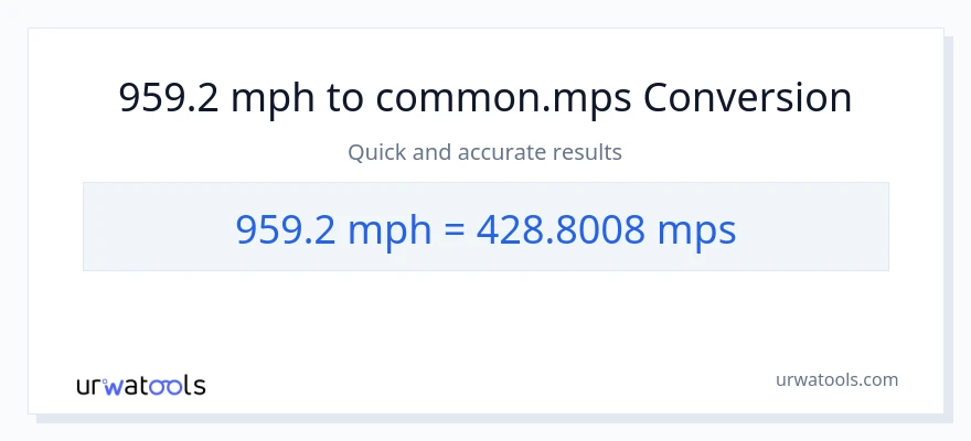 959.2 milya kada oras patungong Meters Per Second na conversion