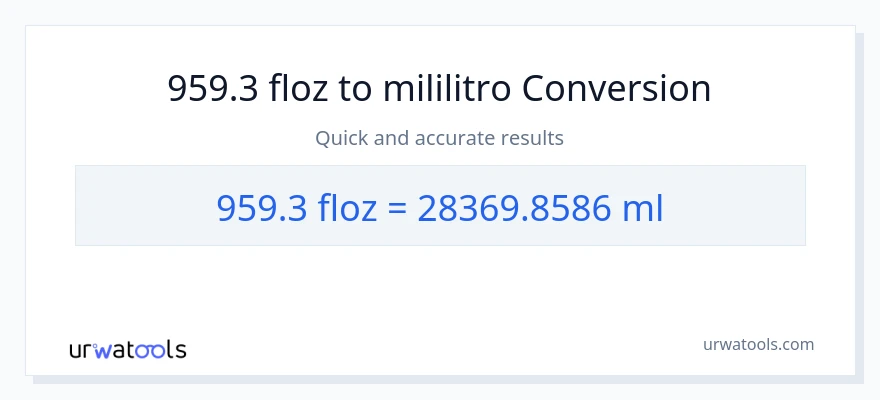 959.3 mga onsa ng likido patungong mga mililitro na conversion