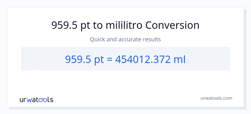 959.5 Pints patungong mga mililitro na conversion