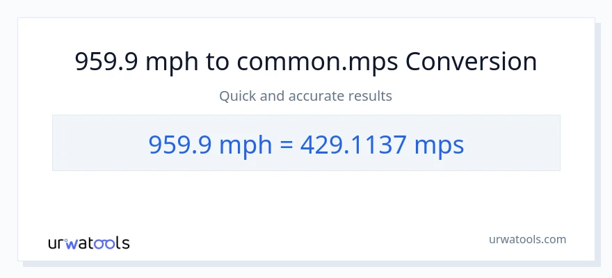 959.9 milya kada oras patungong Meters Per Second na conversion
