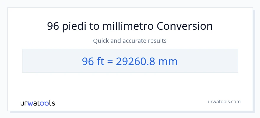 Conversione da 96 Piedi a millimetri