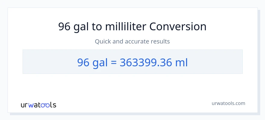 96 Gallonen zu Milliliter Umwandlung