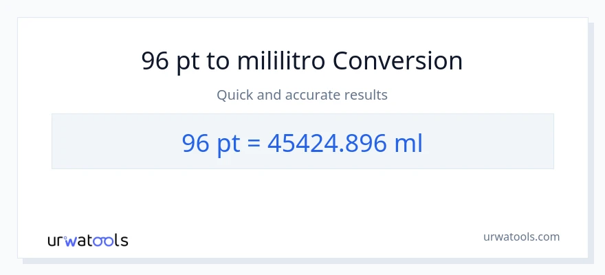 96 Pints patungong mga mililitro na conversion
