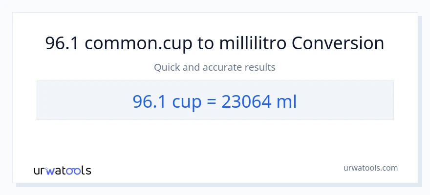 Conversione da 96.1 tazze a millilitri