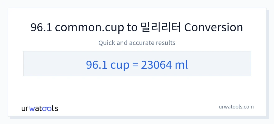 96.1 컵에서 밀리리터으로의 변환